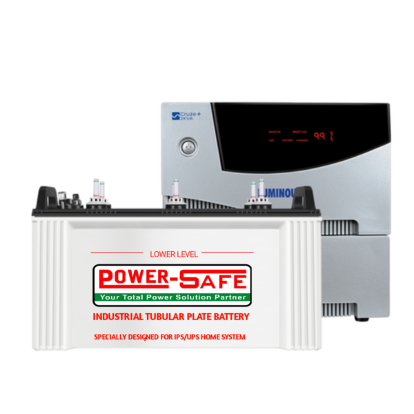 Power Safe gallery